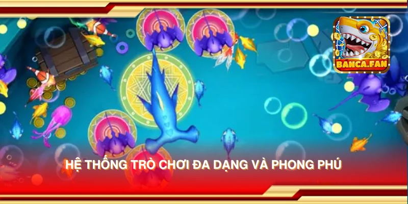 Cổng Game Bắn Cá Loc88 - Tham Gia Và Trải Nghiệm Game Siêu Hay